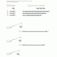 Grue gma - potain igo 21 - 1.8t_1