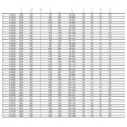 6-2504G - Écarteurs et ajusteurs de fourche Bolzoni Auramo - Capacité : 2500 kg - Modèles avec déplacement latéral intégré_1
