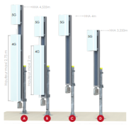 Déport d'antenne Couliss'Up EVO - Solution 4G/5G - Hauteur maximale 4000-4535 mm_1