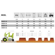 Fraise butteuse agricole - Fedelemario - Modèles Mixer 140 à Mixer 160 - Préparation des sols et création de plates-bandes surélevées_1