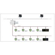 Carpark 3 - Système de guidage de véhicules Duplisys avec détecteurs ultrason et afficheurs SmartDupline®_1