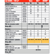 Échafaudage AERIS LOT 130 m2 - Classe 4 : 300 kg/m2 - Longueur 13 m - Hauteur 10 m_1