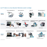 KIT CONSTRUCTION PROGRAMMATION ROBOT ÉDUCATION NATIONALE ARDUINO ÉDITION AVANCÉE SPEECHI ECOLE ROBOTS_1