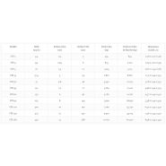 Modèle CPI avec système de racle - Séparateurs huile/eau FRC - Débit : 5,5 à 450 m3/h - Plaques ondulées et haute performance_1