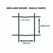 Kit grillages soudés vert - maille 100×75 - PACKGS75-100 - 100 mètres_1