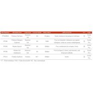 Pf031 - peinture de sol - Simab - brillance brillante, haute résistance mécanique et chimique_1