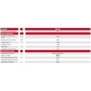 Pince à balle super compacte - Manitou - capacité nominale 800 kg - poids 760 kg - dents/doigts : 14/3_1