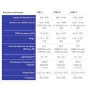Weiteq - Doseur à bande Aviteq pour dosage alimentaire précis et continu_1