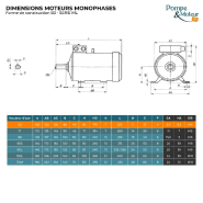 Moteur électrique 220v 0,12 kW 1500 tr/min - Double condensateur - Cemer ML6314B3 - Bride B3_1