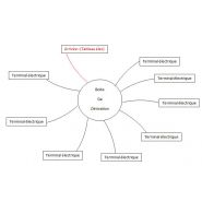 Pieuvre électrique - snpe_1