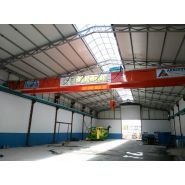 Pont roulant bipoutre conçu pour des capacités et dimensions illimitées