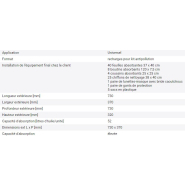 Jeu de recharges kit d'absorbants DENSORB en chariot B - Universel pour kit antipollution- 116653W_1