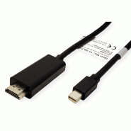 VALUE Mini DisplayPort Câble, Mini DP - HDTV, M/M, noir, 1 m_1