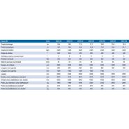 2020-K grue auxiliaire - HMF - portée hydraulique de 8,3 à 21,7 m avec sécurité intégrée et articulation flexible_1