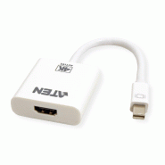 ATEN VC981 Adaptateur Mini DisplayPort à HDMI 4K_1