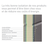 Porte sectionnelle industrielle ISO V80 - sur mesure, design fiable et performant, gestion du trafic et faible déperdition énergétique_1