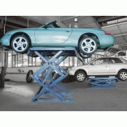 Pont double ciseaux jumbo_1