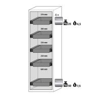 Armoire de sécurité S-CLASSIC-90 modèle S90.196.060.WDASR - Réf 30230-001-34401 - Type 90 avec portes battantes et tiroirs_1
