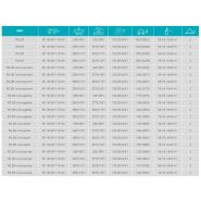 Rg à lame - fraises et herses rotatives - sicma - largeur 2300 à 3050 mm_1