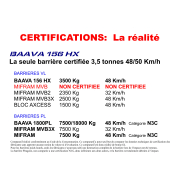 Barrière anti-voiture et quad résistant à 50 km/h