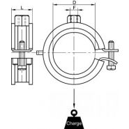 72176 - Colliers de fixation Bene Inox - Diamètres 11 à 141 mm - Acier zingué avec protection isophonique EPDM et résistance au feu_1