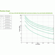 Easy ups srv rm 6000va 230v_1