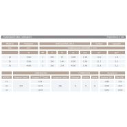 Évaporateur - sereva - ventilateur 220 v_1