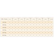 Portique d'atelier motorisé - Comege - 1000 à 6300 kg - Déplacement sans rail, rotation 360°_1