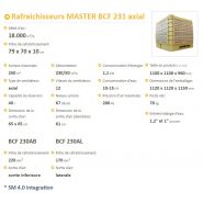 Master BCF 231 Axial - Rafraîchisseur d'air - Master Climate Solutions - Débit d’air de 18.000 m3/h - Ventilateur réglable 12 vitesses_1