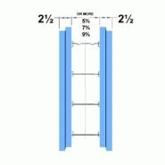 Big block 1600 - coffrage isolant - polycrete - résistance au feu : 3 heures_1