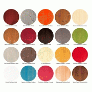 Produit de protection du bois - Rubio Easy Déco Monocoat, huile pour bois résineux et panneaux bois_1