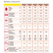 Fruitto/07 broyeur forestier - EMYMPS - largeur de travail 120-200 cm - pour tracteurs 40 à 100 CV_1