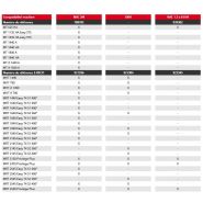 Nac 2m panier nacelle - manitou - 3 personne_1