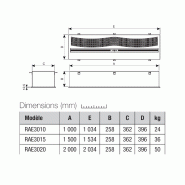 Rideau d'air encastré largeur 150 cm hauteur max 3 m - Vortice - RAE3015E_1