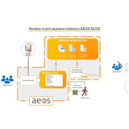 Logiciel de gestion de visiteurs - AEOS BLUE - Module de sûreté et d'optimisation des procédures d'accueil_1