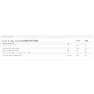 Lame à neige ZAUGG SFR-G22K - longueur 300 cm et 390 cm - déneigement de chaussées irrégulières_1