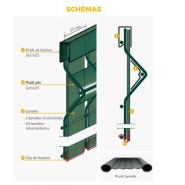 Tanis alta - occultant lamelle pour grillage - Schertz - maille 55 mm - taux d'occultation 95%_1