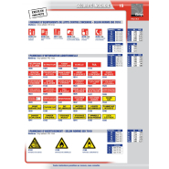 Panneau de signalisation avertisseur d'incendie - fabrication française sur-mesure en PVC 1 mm - format 250x80 mm_1