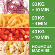 Combiné Cutter et Coupe Légumes R 502 Cuve 5,9L inox 900W ROBOT COUPE_1