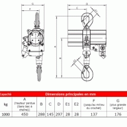 Palan pneumatique J.D. Neuhaus ATEX - usage intensif - 1 t - haute qualité et sécurité_1