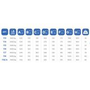 Art. 118 - crics rouleurs hydrauliques - omcn - capacité : 5t_1
