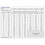 Motoréducteur courant continu pa 63-42_1