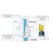 Micro centrale electrique turbo hydraulique et solaire - µceth 2525/a_1