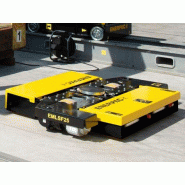 EMLSF25, 250 kN, Patin rouleur pour machine sur batterie_1