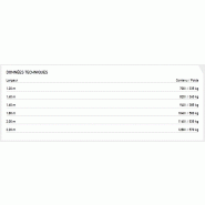 Godet à déversement en hauteur - schaffer_1