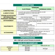 Broyeur F6 'N' V - Electra - Broyeurs et concasseurs alimentaires - 4500 tr/min - Farines très fines et gros débit_1