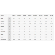 Marteau de démolition monobloc - série moyenne-légère DMS - Socomec SPA - structure unique sans tirants, réduction du bruit et des vibrations_1