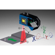 Profilomètre laser 2d/3d performant_1
