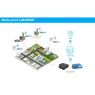 Récepteur Modbus - Interface RS485 / RS232 - RX MODBUS 500-302_1