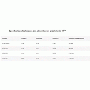 Alimentateur grizzly - Série VF™ - Configurable, haute performance et compatible avec concasseurs_1